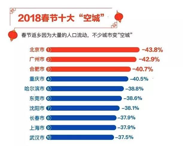 永川人口_2020年 永川将能容纳百万人避难