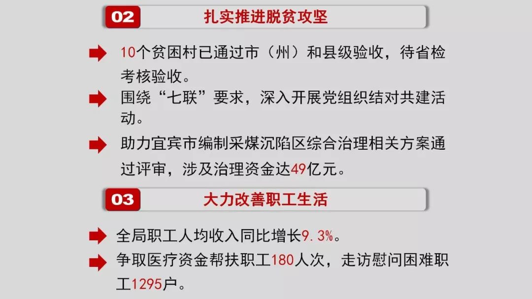 经济总量变动图怎么做_书签怎么做