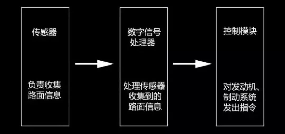 什么是适应原理_没有什么是适应不了的(3)