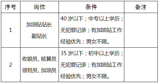 中航油招聘_看准网(3)