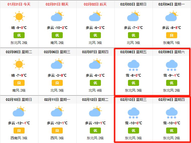 青岛城阳天气预报图片