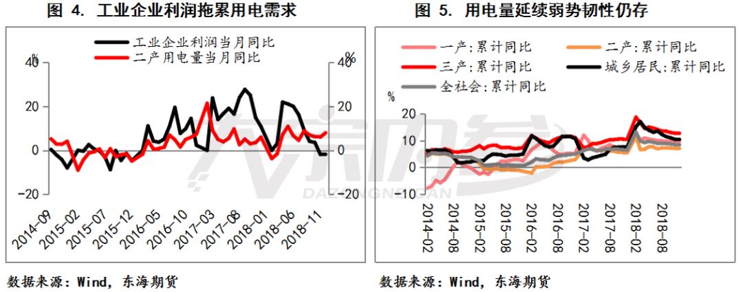 李公開：需求弱穩，煤礦復產時間成最大變量 | 研報精選 財經 第4張