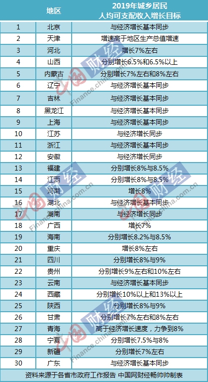 2019年安徽省常住人口_安徽省人口密度分布图