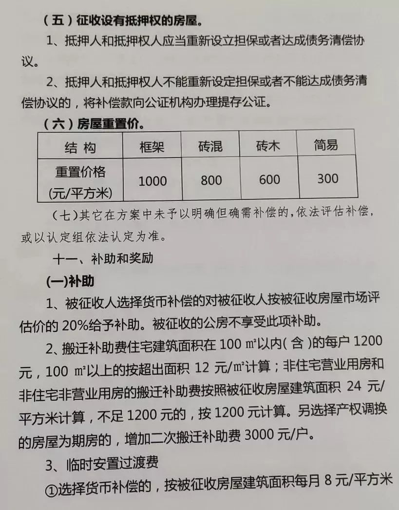 房屋拆迁根据户口人口补偿吗_房屋拆迁补偿协议图片(3)