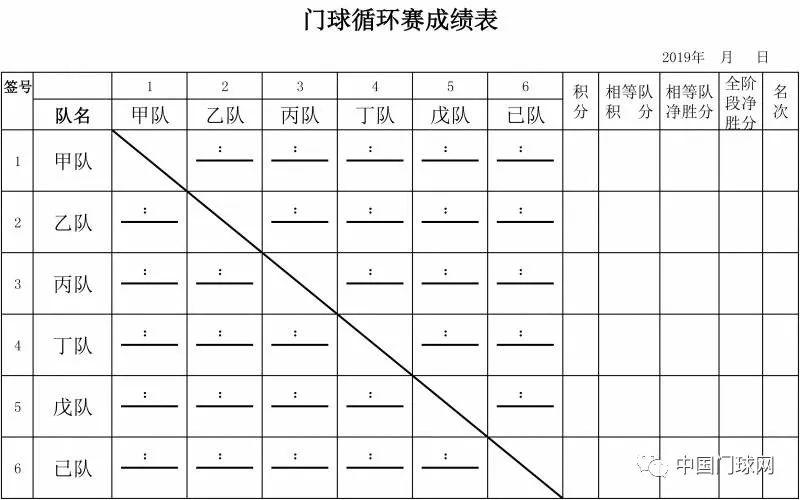 excel电子表格门球循环赛成绩表