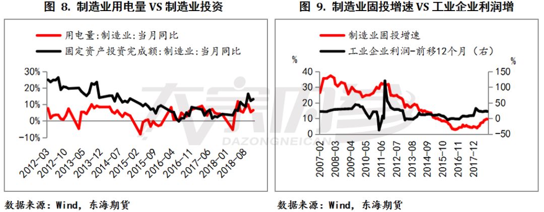 李公開：需求弱穩，煤礦復產時間成最大變量 | 研報精選 財經 第7張