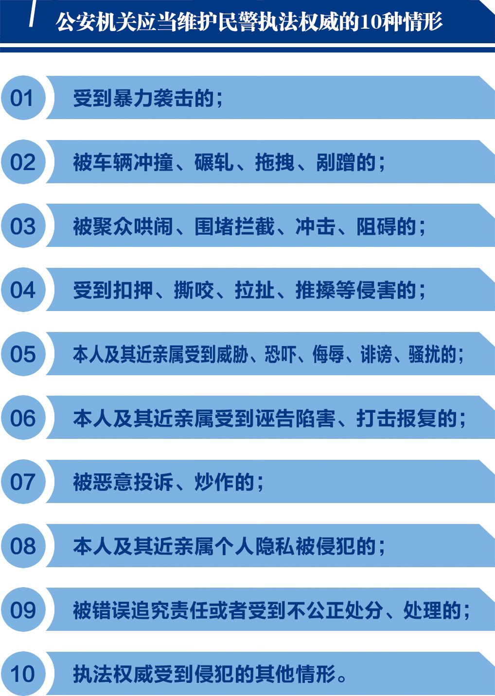 沾化人口_2035年的沾化,将坐拥27万人口 31.1平方公里城建用地,成为滨州中心城区(3)