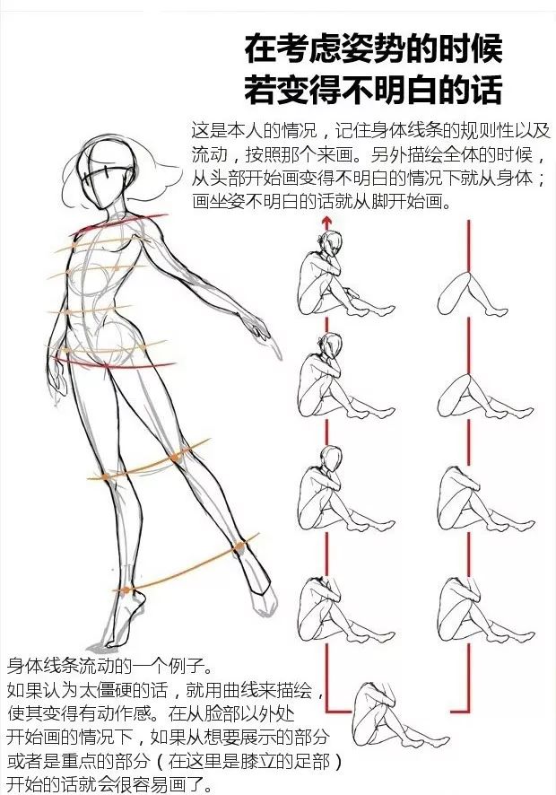 如何短时间内画好人体姿态,原来最重要的是这个!