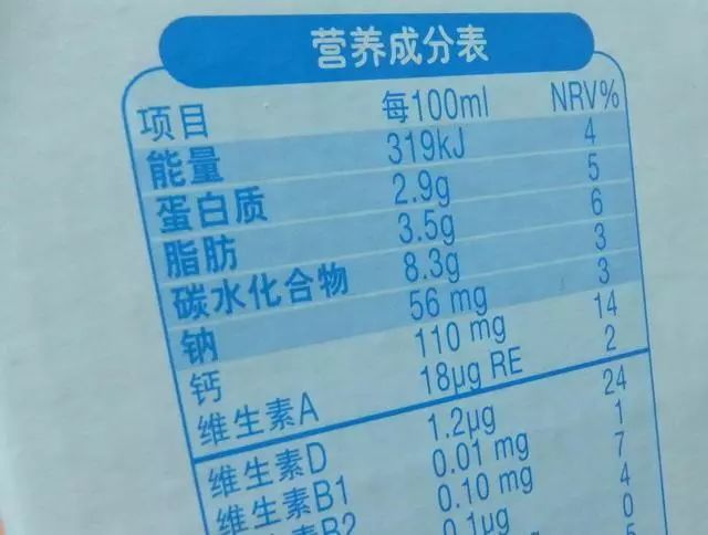 零食不宜多吃 食品包装袋后的营养成分表丨图虫创意 节日期间,每家