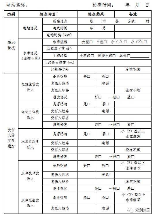 西安人口生育登记_西安生育登记号图片(2)