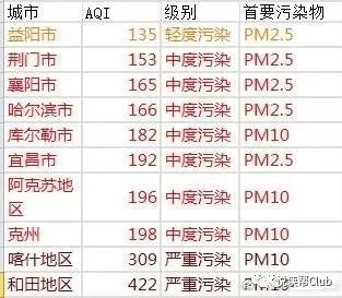 安顺市人口有多少_贵州省公示294处地质灾害隐患点责任人和监测人名单(3)