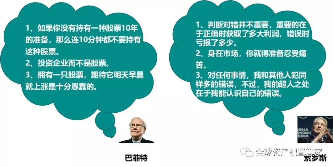 投資前必先面對的理財中七大現實問題 財經 第7張