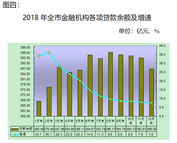 固原市gdp是多少_银川与固原的GDP总量之和,拿到陕西省排名如何