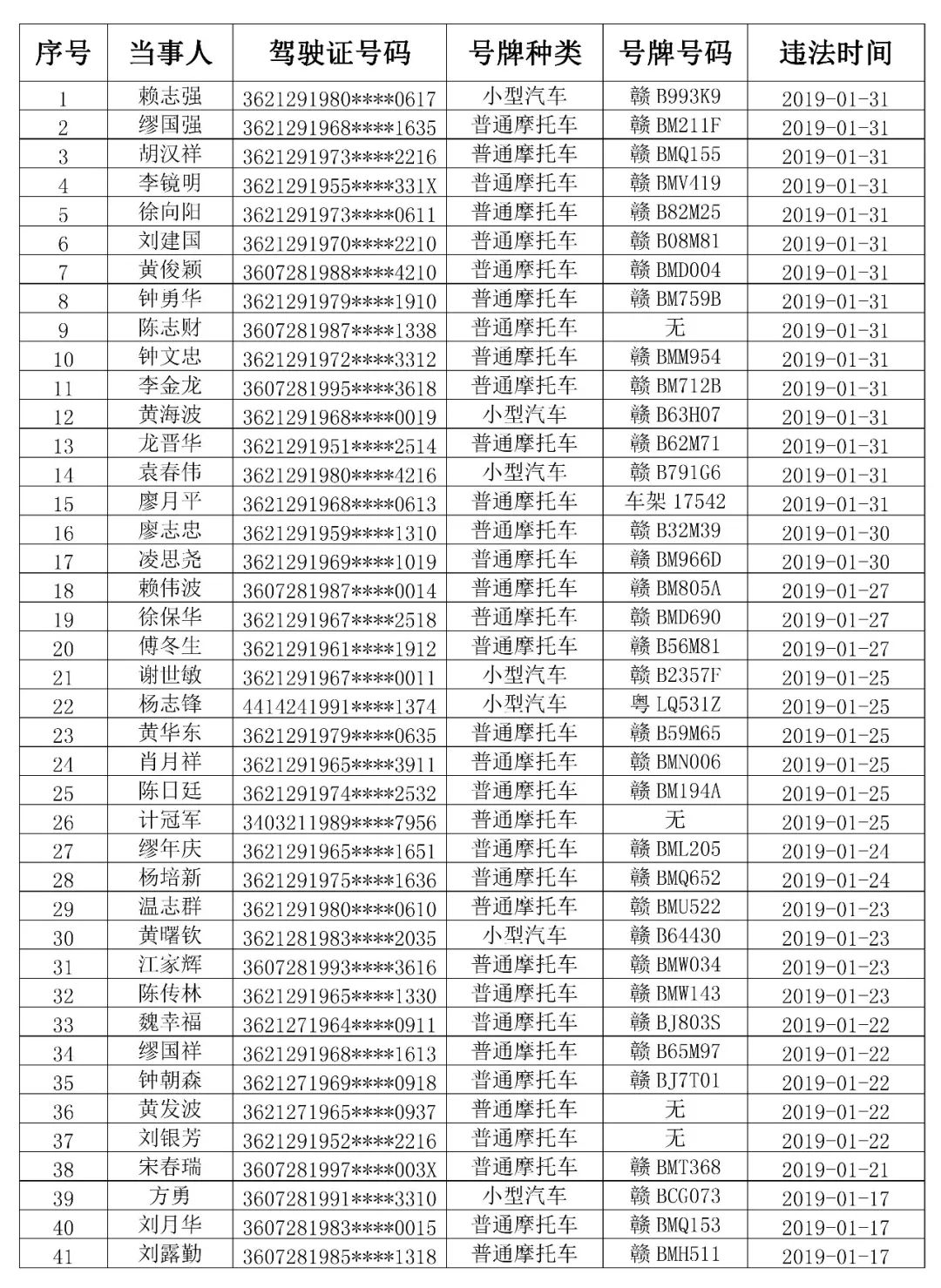 江西定南历年人口普查_江西定南客家服装图片