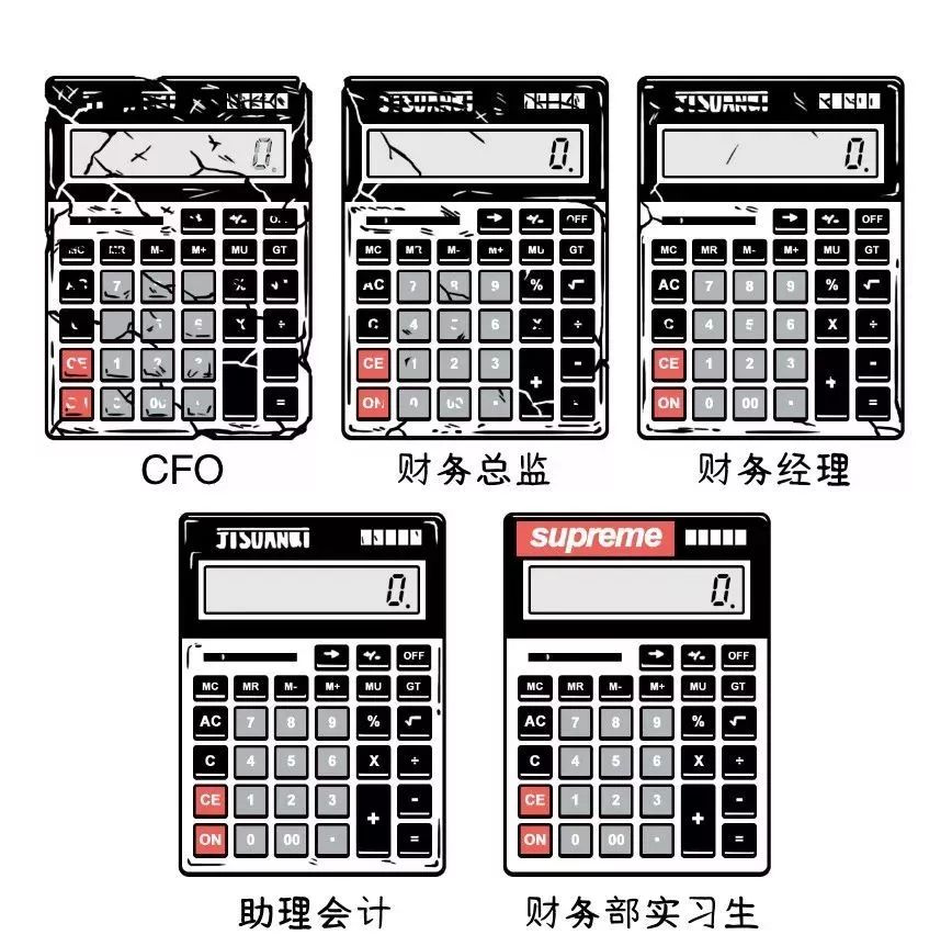 基本工位人口数_办公室工位照片(3)