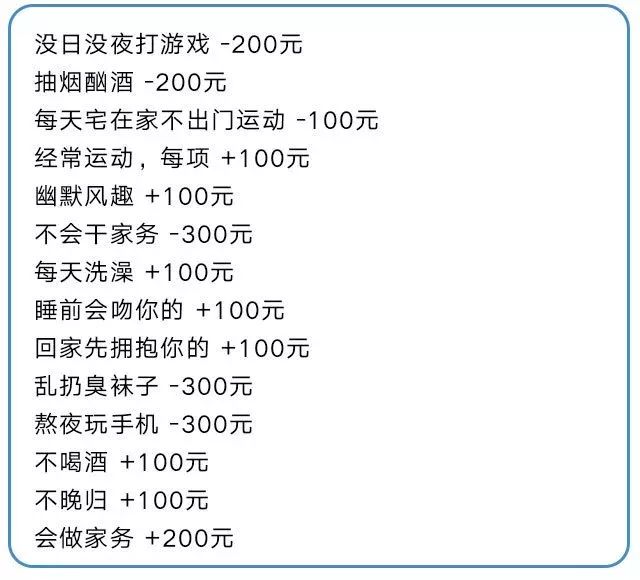 【生活】2019老公价目表出炉!你家的老公值多少钱?