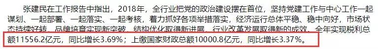 中國最賺錢企業透露最新業績：一年1.2萬億利稅≈百度+阿里+騰訊+4大銀行！ 財經 第2張