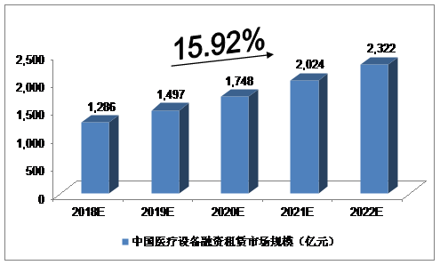 人口 资源 经济的关系_人口与资源艺术字(2)