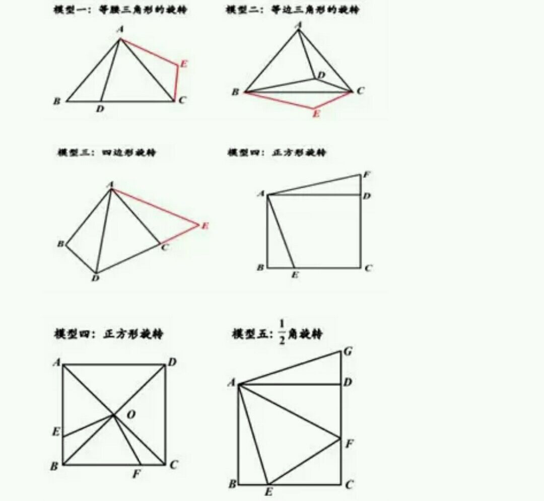 一道题搞定初三旋转问题,中考压轴题五大旋转模型,还不快来领取