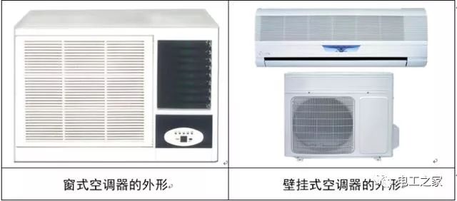 空调内部结构图解 空调器结构组成及其工作原理