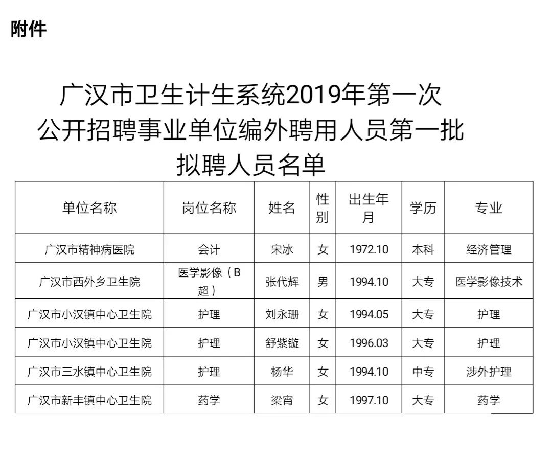 兴县人口和计划生育局_学习计划(3)