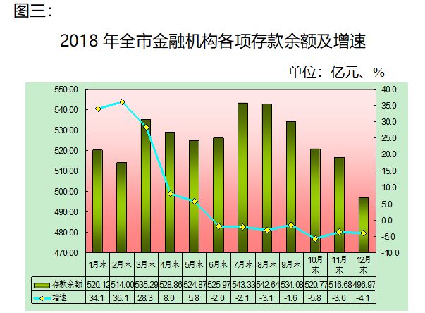 固原市gdp是多少_银川与固原的GDP总量之和,拿到陕西省排名如何