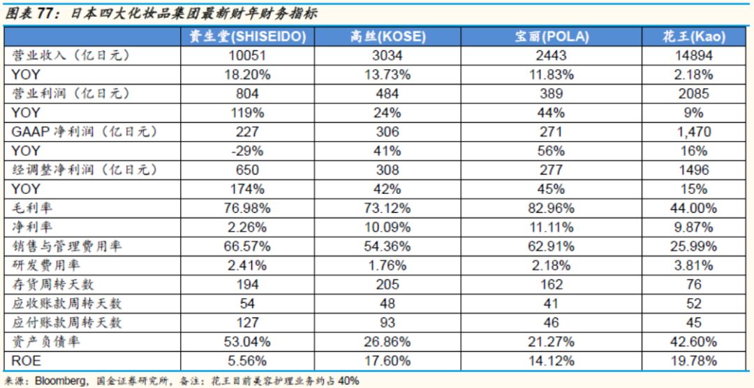 1980中国gdp_中国gdp增长图(3)