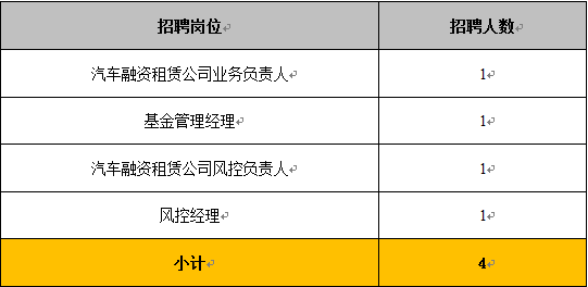 制板招聘_招聘海报图片