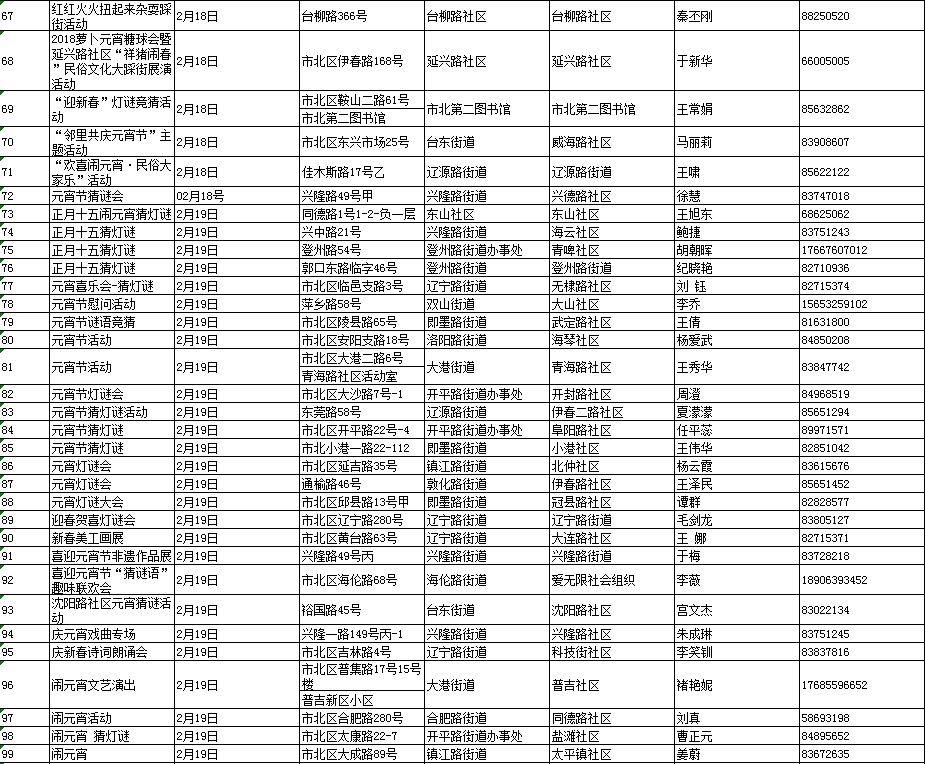 来了!央视春晚节目单先收好;还有岛城迎新春1039场文化活动最全攻略!