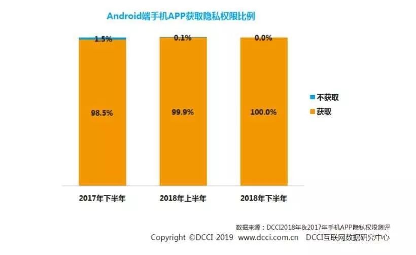 2018义乌gdp_中国2018年第一季度GDP 全国各省GDP排名 图(2)