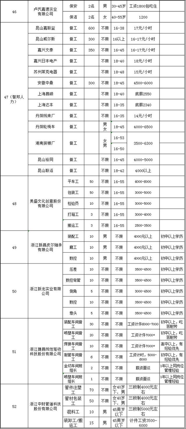 蒲城全县多少人口_蒲城酥梨图片(2)