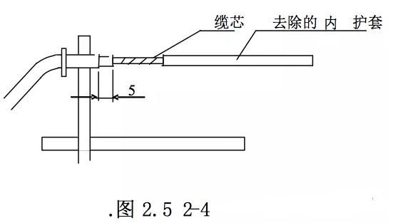 输电线路纵联差动保护的原理是什么(3)