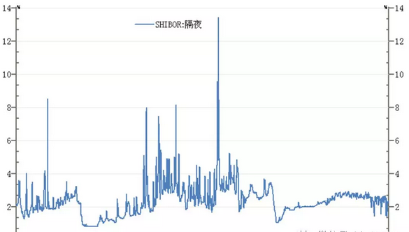 市場春天的腳步近了 財經 第9張