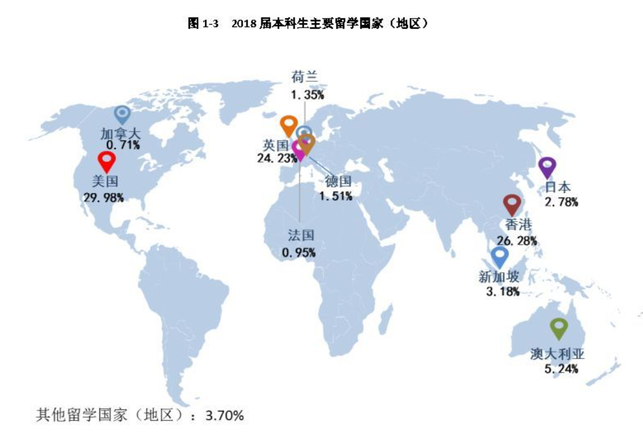 沿海地区人口数量最多的大洲是_你是人间四月天图片(3)