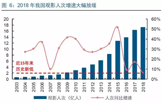 人口红利分配_人口红利(3)