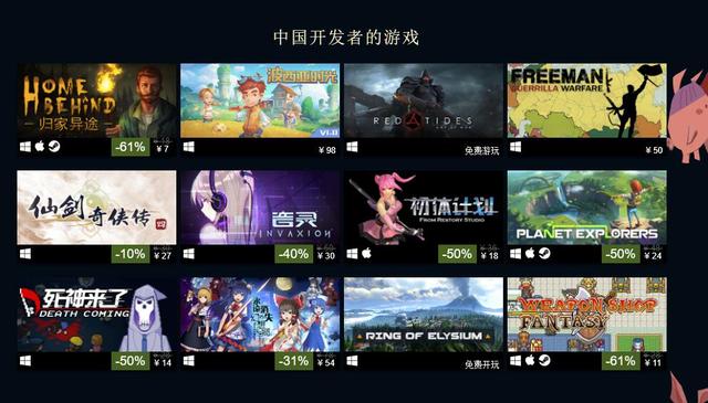 Steam農歷新年特賣開啟 花樣繁多壓歲錢秒變壓碎錢 遊戲 第4張