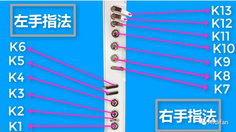akai ewi 5000 电吹管教程(2):背带的使用,参数调节,音阶指法