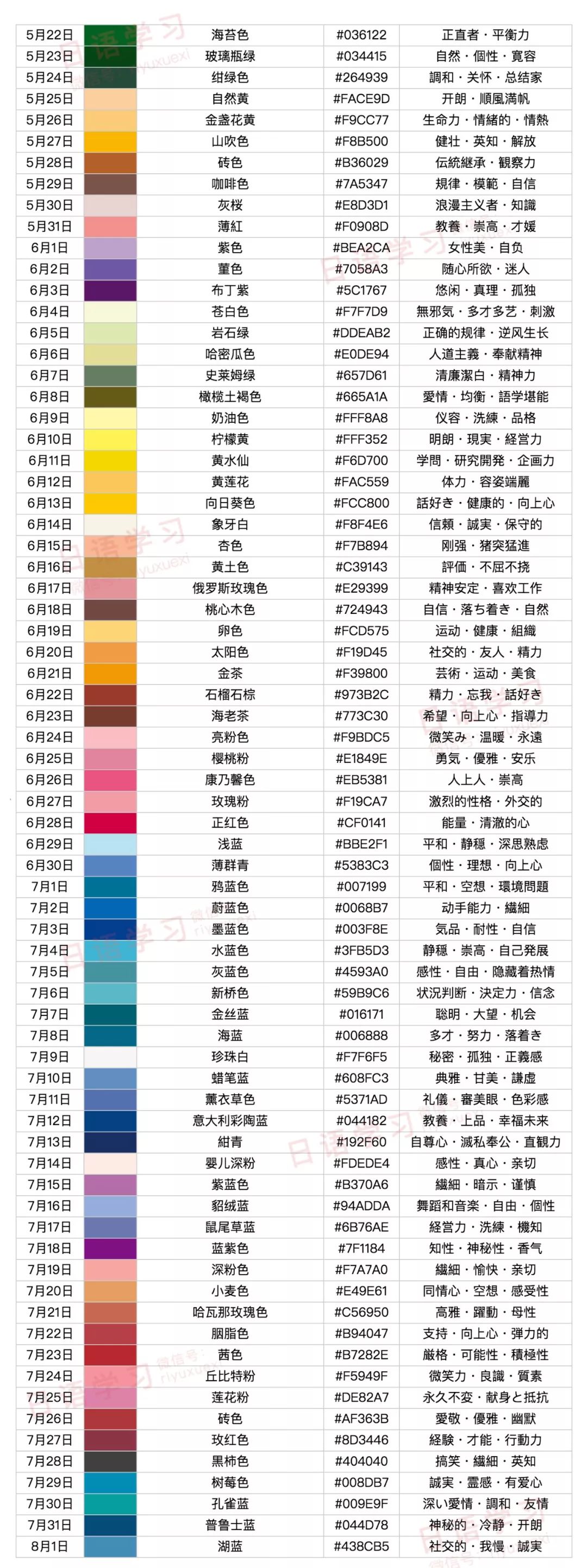 日本超火的365天 诞生色 测试 从生日看你的专属色 性格 神准 颜色