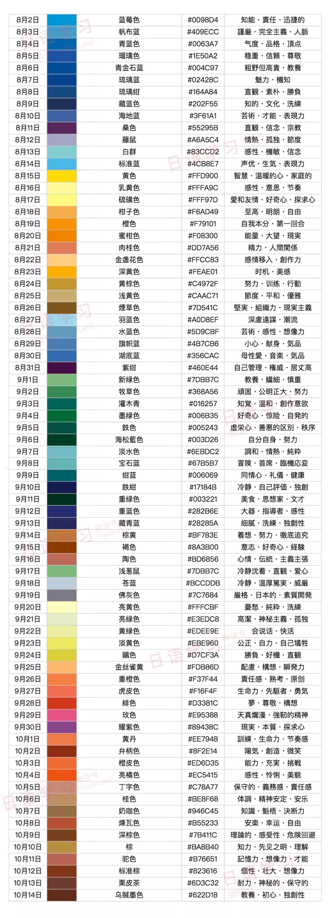 日本超火的365天 诞生色 测试 从生日看你的专属色 性格 神准 颜色