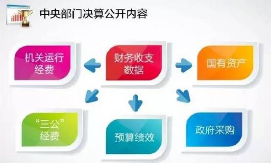 看懂這筆帳，你的格局就不一樣了 財經 第4張