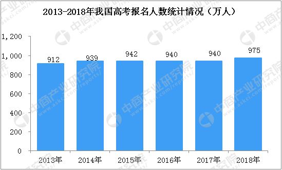 对正常人口对口吹气_口对口人工呼吸时吹气