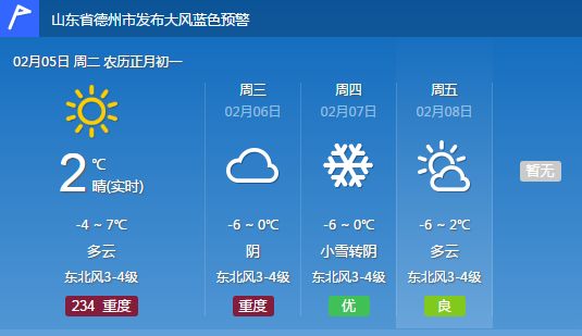 夏津天气预报】中国天气网2月5日发布_