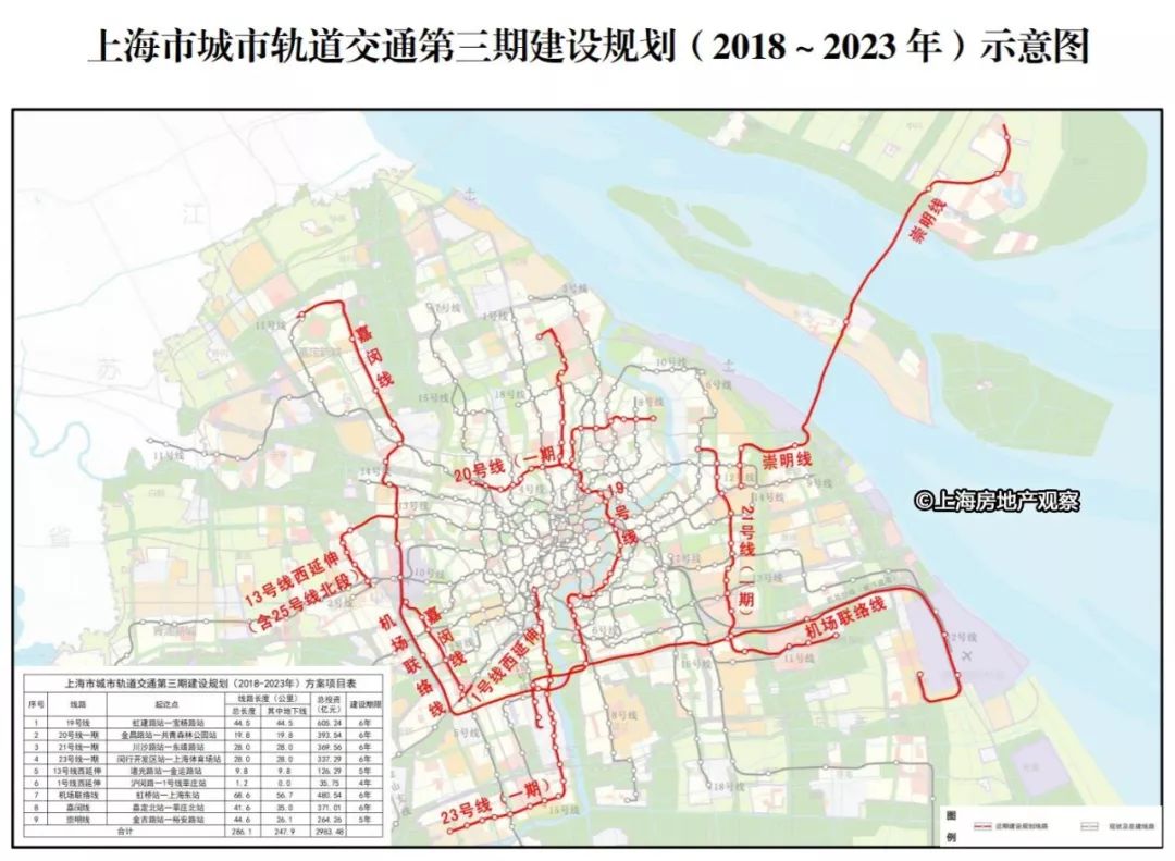 崇明人口多少_崇明区划交通地图高清版大地图