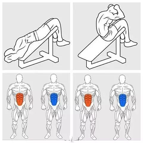 4 这个斜板仰卧起坐简直是锻炼腹肌的神动作