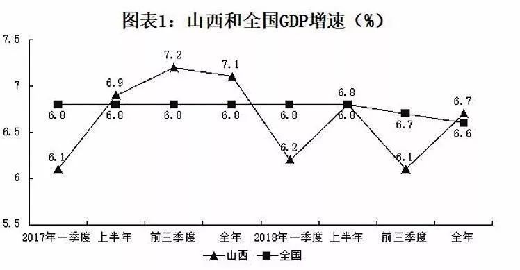 晋城经济总量_山西晋城图片(2)