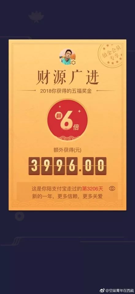 3.3億人集齊五福，微信紅包被擠爆，運用商城也崩了…除夕，你搶了多少紅包？ 科技 第11張