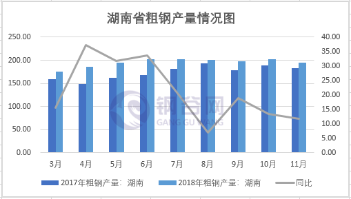 陆河县19年国民经济gdp增长_2019年陆河县国民经济和社会发展统计公报(3)