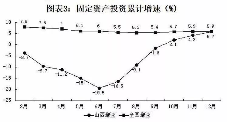 晋城经济总量_山西晋城图片