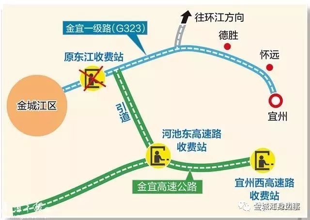 (金宜一级路和金宜高速公路示意图)会议要求,要尽快完善协议内容,做好