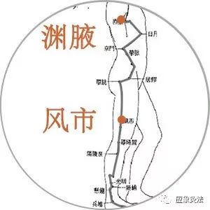 这十种中医救急方法,陪您安度今年春节